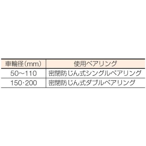 ■MALCON オールステンレス枠付重量車 110mm 平型〔品番:S3750110〕【3561429:0】[店頭受取不可]_2