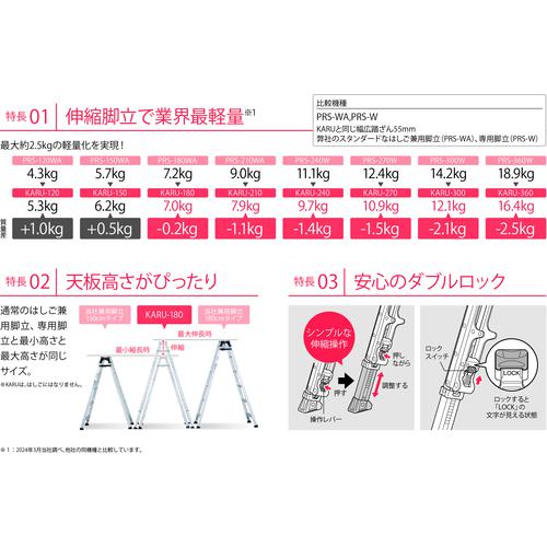 ■アルインコ 軽量伸縮専用脚立KARU〔品番:KARU180〕【3646696:0】[店頭受取不可]_3