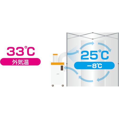 ■Suiden クーラーテント1.8m×1.8m〔品番:SSTNT1818C〕【3671994:0】[店頭受取不可]