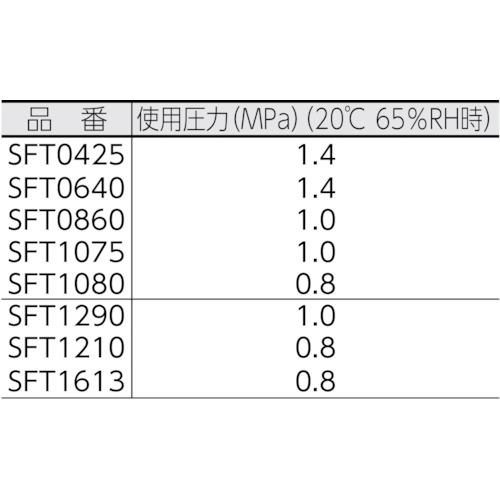 □PISCO フッ素樹脂(PFA)チューブ1080長さ20M〔品番:SFT108020C 