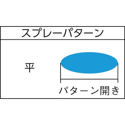 ■アネスト岩田 小形スプレーガン 重力式 ノズル口径Φ1.3 0.4kW 空気使用量85L/min〔品番:W612G〕【3808068:0】[店頭受取不可]_1