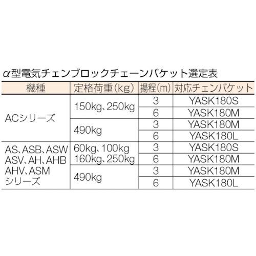 ■象印 FA・L用2点押ボタンスイッチセット(コード3m付き) (Y2A-30)〔品番:Y2A30〕【3902072:0】[店頭受取不可]_1