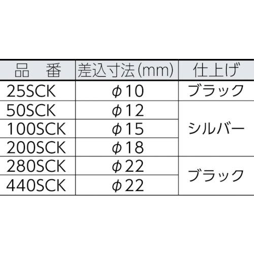 ■カノン SCKスパナヘッド 440SCK41〔品番:440SCK41〕【3922715:0】[店頭受取不可]_1