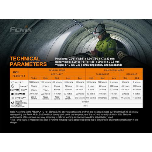 ■FENIX 充電式LEDライト HP25RV20GRAY〔品番:HP25RV20GRAY〕【3940354:0】[店頭受取不可]_11