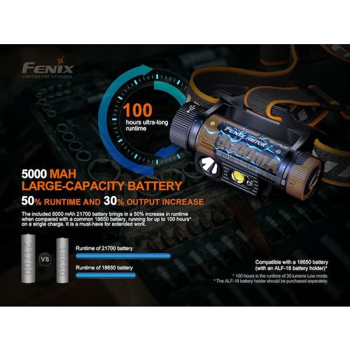 ■FENIX 充電式LEDライト HM70R〔品番:HM70R〕【3940351:0】[店頭受取不可]_4