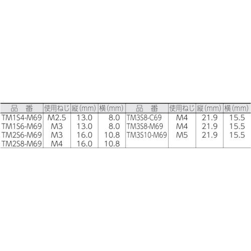■PANDUIT タイマウント 難燃性白 (1000個入)〔品番:TM2S8M69〕【4038771:0】[店頭受取不可]_1