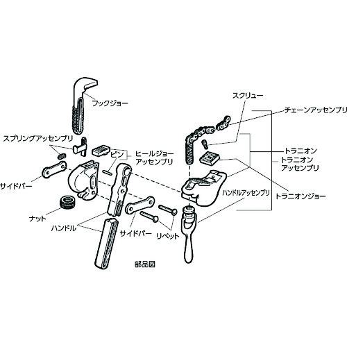 ■RIDGID コンパウンドレベレッジレンチ S-2〔品番:31375〕【4053869:0】[店頭受取不可]_3