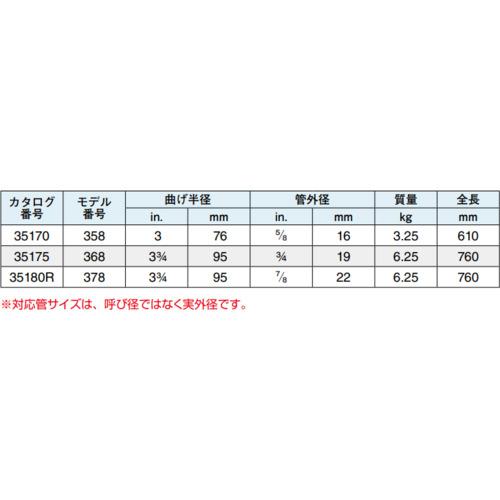 ■RIDGID ラチェットチューブベンダー 358〔品番:35170〕【4054016:0】[店頭受取不可]_2