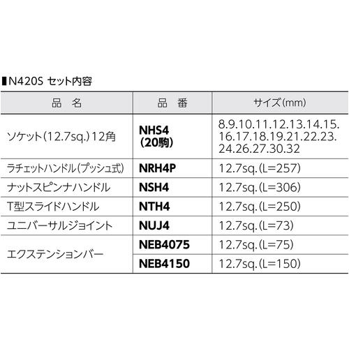 ■スーパー ソケットレンチセット 差込角12.7mm(1/2インチ)入り数:26〔品番:N420S〕【4093356:0】[店頭受取不可]_2