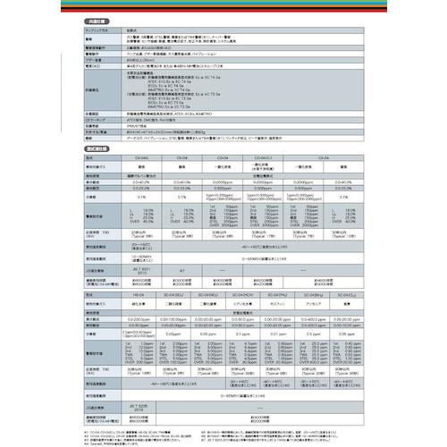 ■理研 個人装着型塩素計 SC-04 乾電池仕様〔品番:SC0410〕【4120075:0】[店頭受取不可]_4