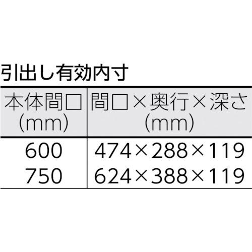 ■【在庫限り】TRUSCO ツールワゴン ファルコンワゴン750X500 1段引出付 ゴム車輪 ヤンググリーン〔品番:FAW773VYG〕【4164571:0】[直送DS][店頭受取不可]_3