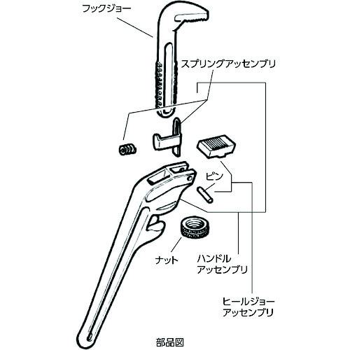■RIDGID E-24 エンドパイプレンチ〔品番:31080〕【4232976:0】[店頭受取不可]_3