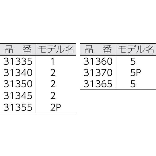 ■RIDGID ストラップレンチ No.2P プラスチック管用〔品番:31355〕【4234006:0】[店頭受取不可]_1