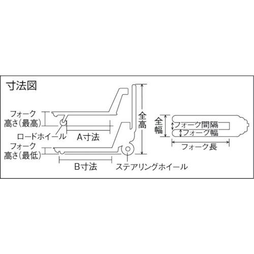 ■TRUSCO ハンドパレットトラック 1.5t用 L850XW520 軽量型〔品番:THPT158552S〕【4308212:0】[直送DS][店頭受取不可]_2