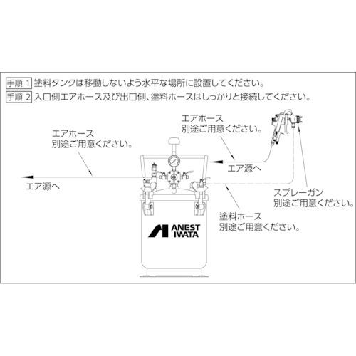 ■アネスト岩田 塗料加圧タンク内容器 ステンレス製 6L〔品番:PTC10W〕【4443021:0】[店頭受取不可]_1