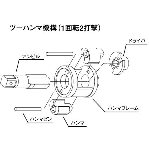 ■ヨコタ インパクトレンチ YW-19C〔品番:YW19C〕【4447328:0】[店頭受取不可]