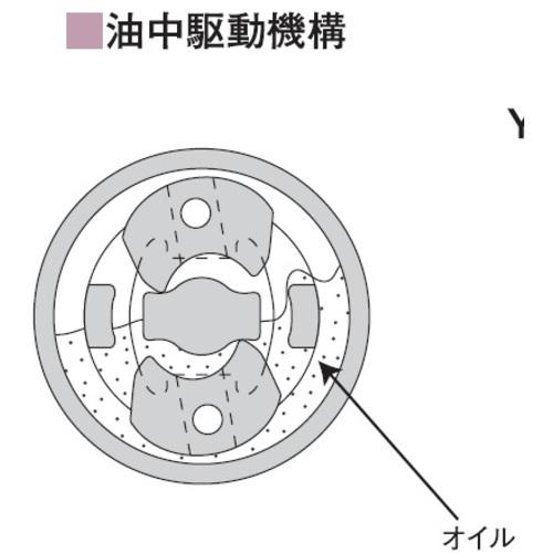 ■ヨコタ インパクトレンチ YW-19C〔品番:YW19C〕【4447328:0】[店頭受取不可]