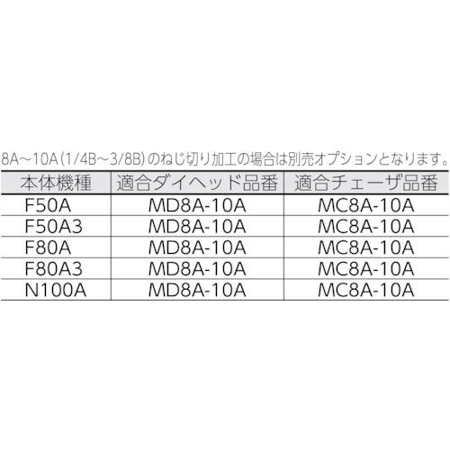 ■REX 自動切上ダイヘッド付パイプマシン F80A3〔品番:273015〕【4489306:0】[直送DS][店頭受取不可]_1