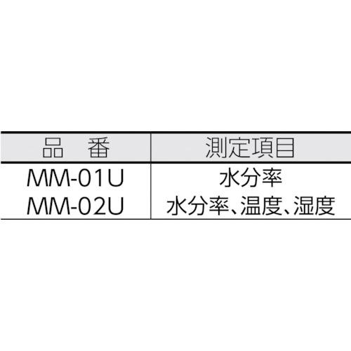 ■CUSTOM デジタル水分計〔品番:MM01U〕【4492307:0】[店頭受取不可]