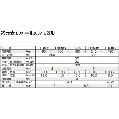■KITO 電気チェーンブロック EDX形 キトーセレクト 定格荷重100kg 揚程3m 単相200V 1速形【選べる定格荷重】 EDX10S 〔品番:EDX10S〕【4579569:0】[店頭受取不可]_4