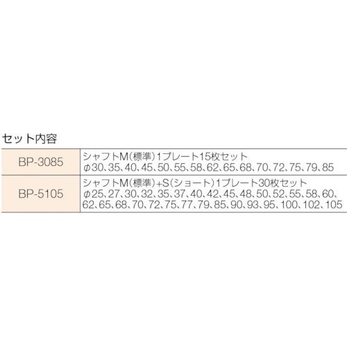 ■HASCO 車輌整備用品 ベアリングインストラ フルセット〔品番:BP5105〕【4645464:0】[店頭受取不可]_1