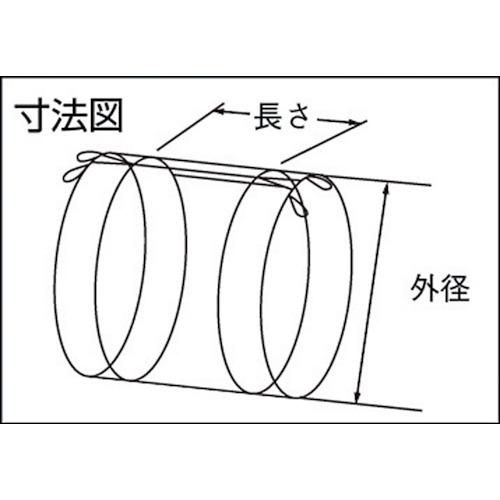 ■YAGAMI フランジ用保温ジャケット【HJFL10032F】〔品番:TJF32A〕【4661231:0】[店頭受取不可]_4