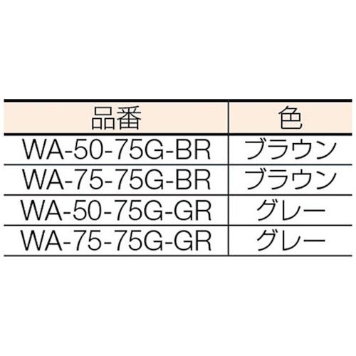 ■ワコーパレット アルミアングルドーリー(エアーキャスター仕様)〔品番:WA5075GBR〕【4677064:0】[店頭受取不可]_1