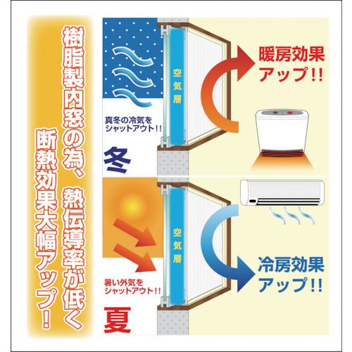 ■光 簡易内窓フレームレールセット 中窓用 ホワイト〔品番:PTWC〕【4712773:0】[直送DS][店頭受取不可]