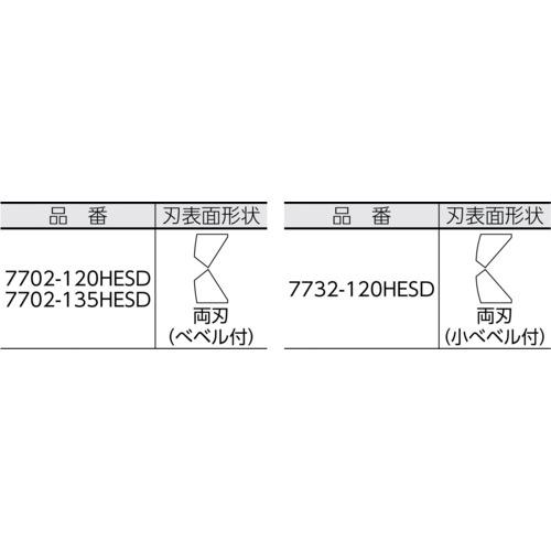 ■KNIPEX ESD超硬刃エレクトロニクスニッパー 120mm 静電気防止 小ベベル付き〔品番:7732120HESD〕【4713761:0】[店頭受取不可]_7