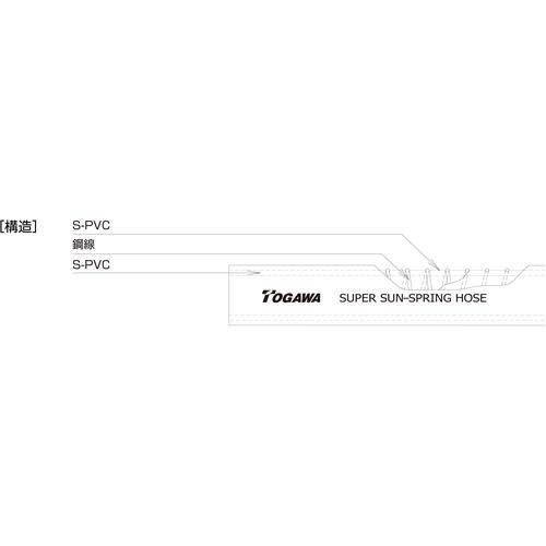 ■十川 スーパーサンスプリングホース 外径15mm 長さ30m〔品番:SP930〕【4800656:0】[店頭受取不可]_4