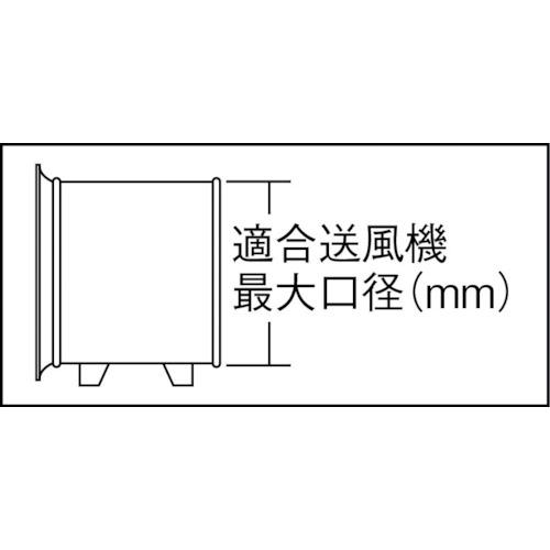 ■TRUSCO フレキシブルダクト ファスナー接続タイプ Φ280X5m〔品番:TFD280FA〕【4805747:0】[店頭受取不可]_1