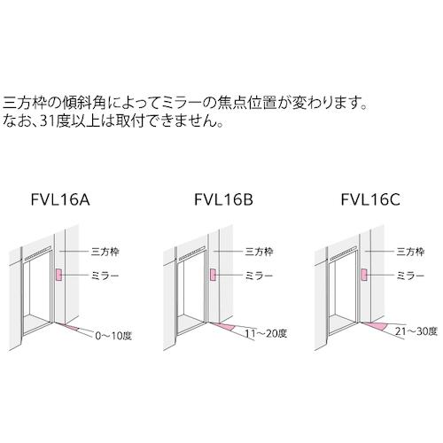 ■Komy FFミラー三方枠用 (Bタイプ)〔品番:FVL16B〕【4810643:0】[店頭受取不可]_3