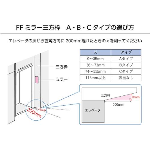 ■Komy FFミラー三方枠用 (Bタイプ)〔品番:FVL16B〕【4810643:0】[店頭受取不可]_4