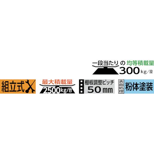■TRUSCO スチールラック M3型中量棚 1500X571XH1800 4段 傾斜2段 連結〔品番:M36564K2B〕【4844319:0】[直送DS][店頭受取不可]_2