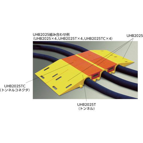 ■CHECKERS ホースブリッジ 大径用 タイヤ片輪のみ耐荷重 10,750KG〔品番:UHB2025〕【4865901:0】[店頭受取不可]_2