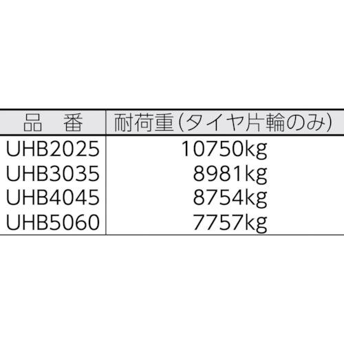 ■CHECKERS ホースブリッジ 大径用 タイヤ片輪のみ耐荷重 10,750KG〔品番:UHB2025〕【4865901:0】[店頭受取不可]_1