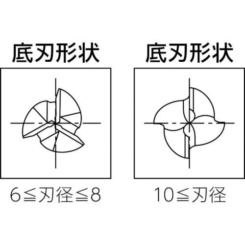 ■【在庫限り】MAPAL 超硬ラフィングエンドミル Opti-Mill(SCM220) ラフ&フィニッシュ 刃径20mm 刃長38mm 全長104mm シャンク径20mm〔品番:SCM2202000Z04RF0020HAHP219〕【4870158:0】[店頭受取不可]