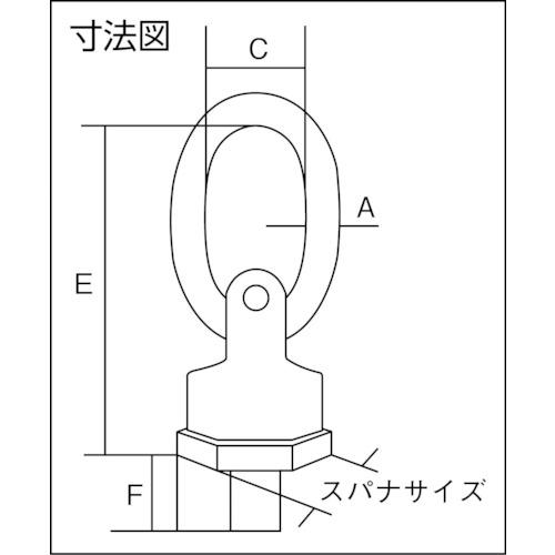 ■RUD パワーポイントスター マスターリンクセット PP-B M16〔品番:PPBM16〕【4874366:0】[店頭受取不可]_2