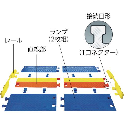 ■CHECKERS 【売切廃番】ラインバッカー ケーブルプロテクタ 重量型 電線5本 左曲〔品番:CPT5X125LYO〕【4904125:0】[店頭受取不可]_1