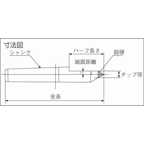 ■TRUSCO 超硬付ハーフセンター MT4 2.0mm〔品番:THSP41420〕【4919939:0】[店頭受取不可]_3