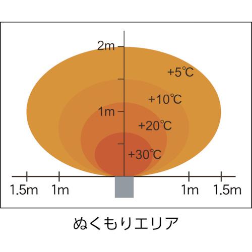 ■静岡 遠赤外線電気ヒーター 単相200V 2.0kW〔品番:WPS20S〕【4940792:0】[直送DS][店頭受取不可]