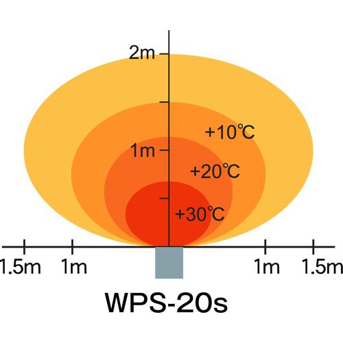 ■静岡 遠赤外線電気ヒーター 単相200V 2.0kW〔品番:WPS20S〕【4940792:0】[直送DS][店頭受取不可]