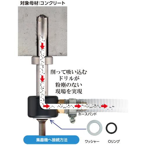 ■サンコー テクノ ストッパー付パワーキュージンドリル SDS-plus軸 刃径16.5mm〔品番:PQ4S16.5X75STX210〕【5237828:0】[店頭受取不可]