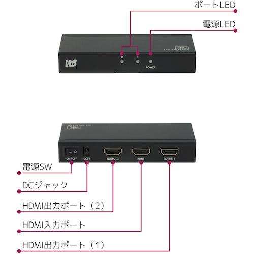 ■RATOC 4K60Hz対応 1入力2出力 HDMI分配器〔品番:RSHDSP2P4KZ〕【5280961:0】[店頭受取不可]