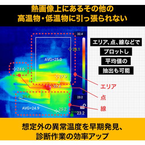 ■FLUKE アンドロイド用モバイルサーマルカメラ〔品番:TC01A〕【5793245:0】[店頭受取不可]_5