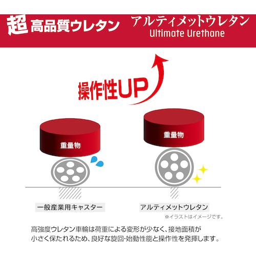 ■ユーエイ プレート式 自在 キャスター アルティメットウレタン 車輪径200mm ストッパー付き PMタイプ PMS-LB(L)型〔品番:PMS200AUULBL〕【5967273:0】[送料別途見積り][法人・事業所限定][店頭受取不可]_5