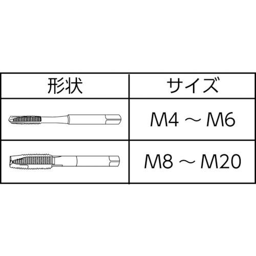 ■SANDVIK ポイントタップ コロタップ(780) 呼び寸法M20 ピッチ1.5mm ねじ長さ24mm 全長95mm〔品番:EP1CPJ2M20X1.5〕【6078877:0】[店頭受取不可]_1