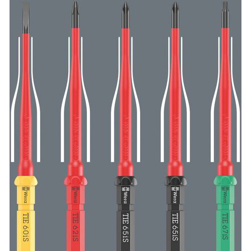 ■Wera 差替式クラフトフォームコンパクト VDE 17 汎用 1 色分けシステム〔品番:006611〕【6578415:0】[店頭受取不可]_4