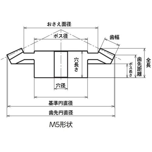■KANA かさ歯車 KB4-6015〔品番:KB46015〕【6820575:0】[店頭受取不可]_1