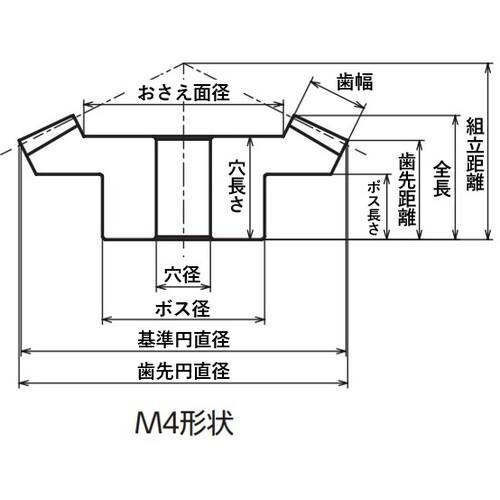 ■KANA かさ歯車 KB5-3020〔品番:KB53020〕【6823761:0】[店頭受取不可]_1